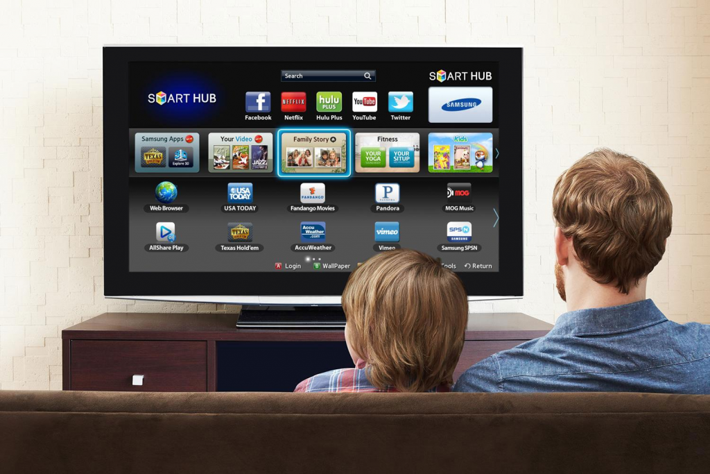 Smart телевизоры 2023 - выбираем лучший из лучших