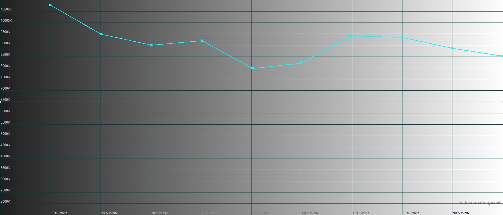 Технические характеристики Huawei Nova 2i и цены