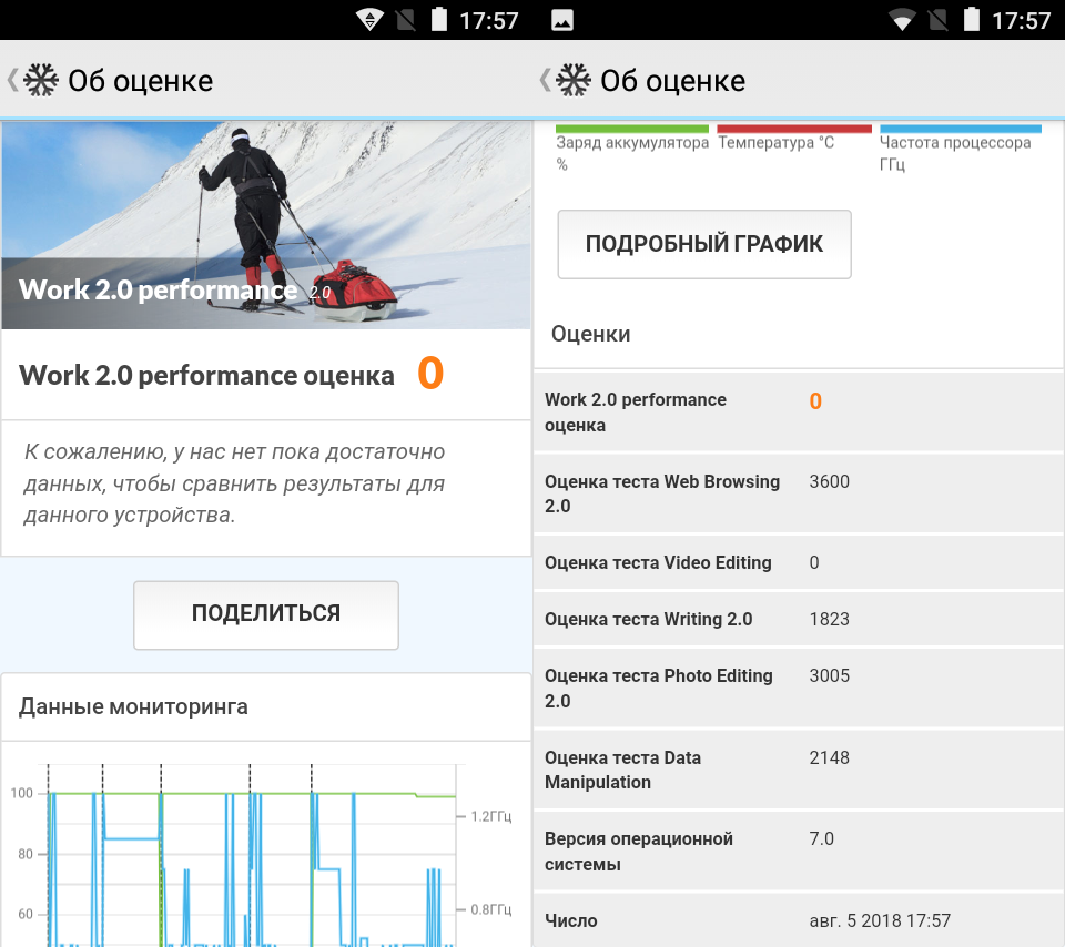 INOI 2 Lite прошивка