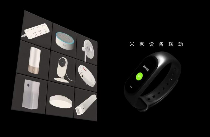 Xiaomi предлагает новый фитнес-браслет с NFC