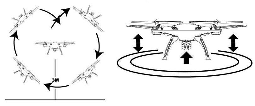 Syma X8C против X8W