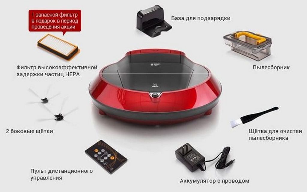 Робот-пылесос PUPPYOO