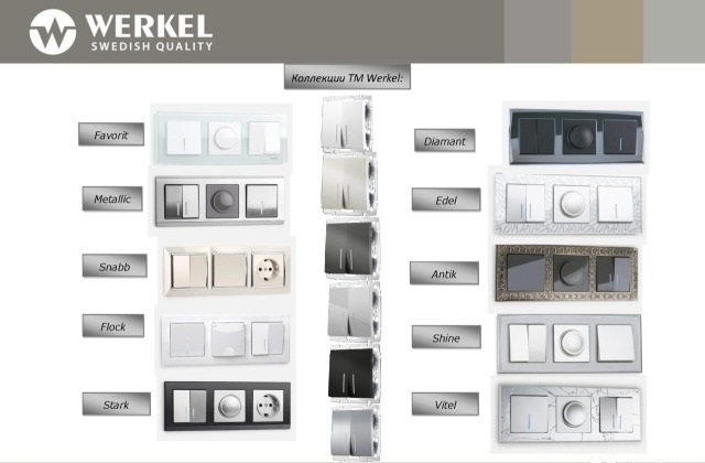 Разнообразие розеток и выключателей Werkel