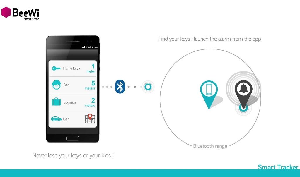 Beewi Smart Tracker