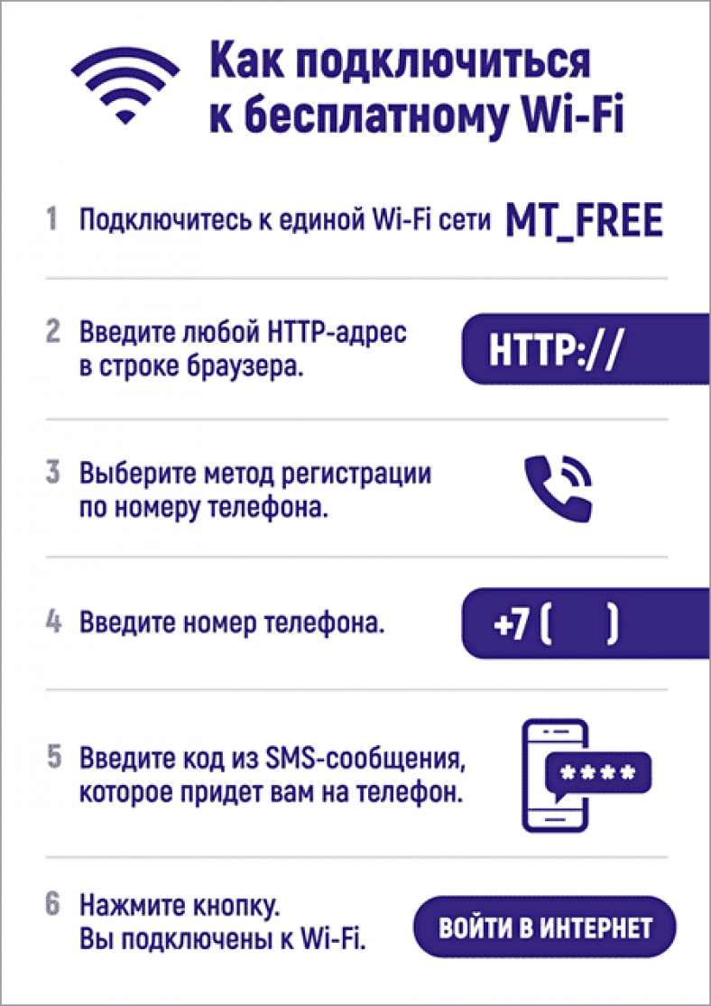 Почему в метро не подключается wifi