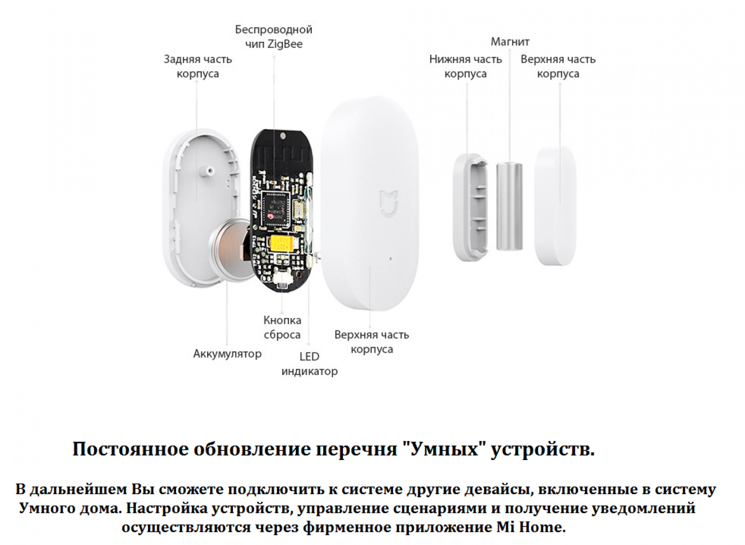 Датчик открытия беспроводной. Xiaomi датчик открытия батарейка. Датчик открытия Aqara. Датчик открытия Xiaomi. Датчик открытия двери на батарейках.