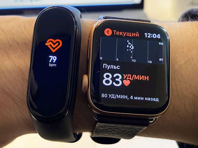 Фитнес-браслет Xiaomi Mi Band 4 - отзывы