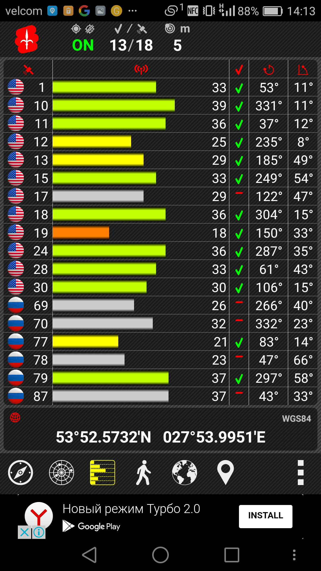 Смартфон Huawei Honor 6X