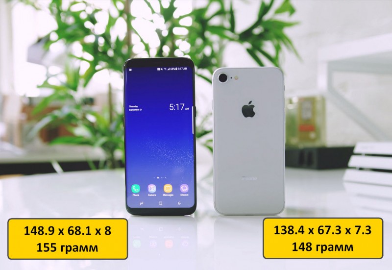 Samsung Galaxy A8 2023 и Samsung Galaxy A8 2023. Сравнение параметров