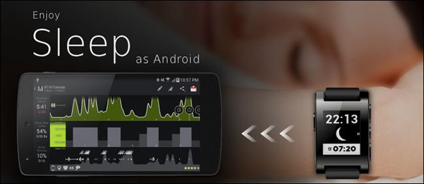 Gps трекеры браслеты в Москве