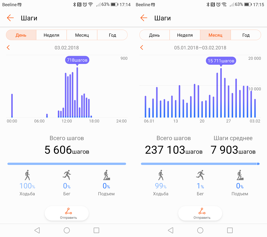 Обзор Huawei Band 2 Pro