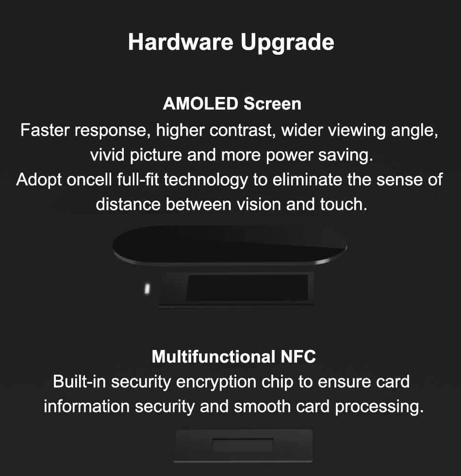 Xiaomi предлагает новый фитнес-браслет с NFC