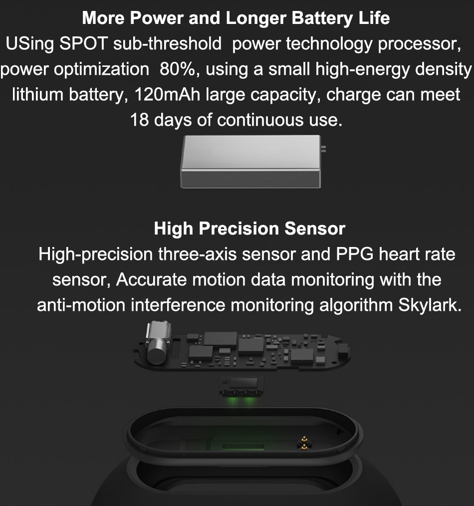 Xiaomi предлагает новый фитнес-браслет с NFC