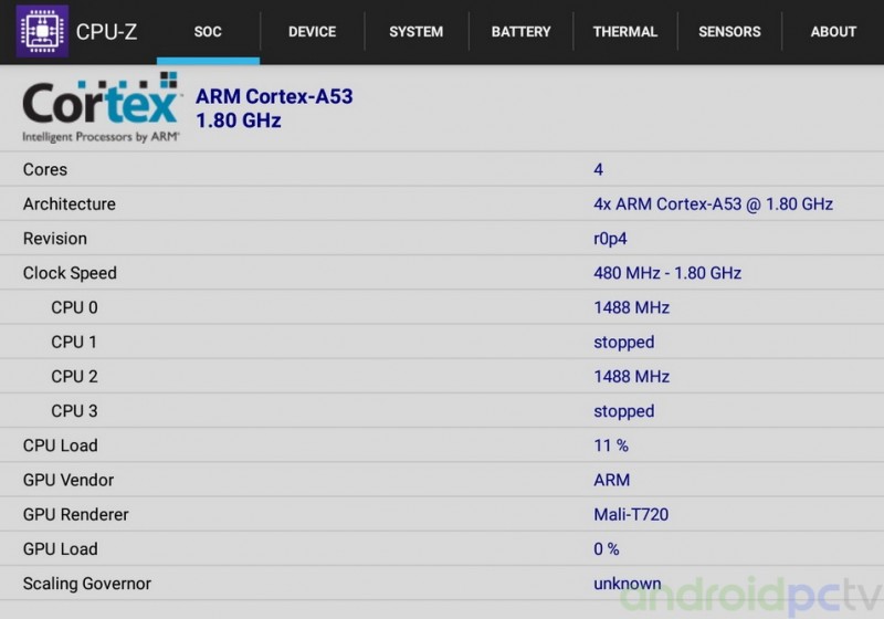 Обзор новой ТВ приставки Beelink GS1 6K