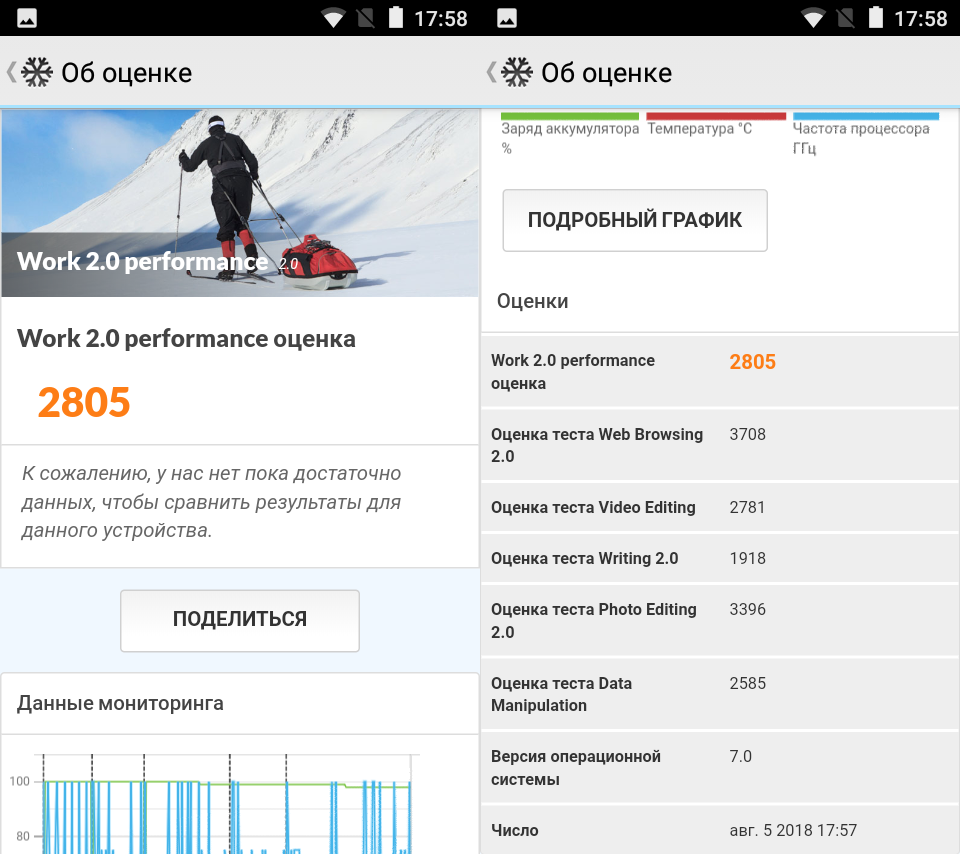 INOI 2 Lite прошивка