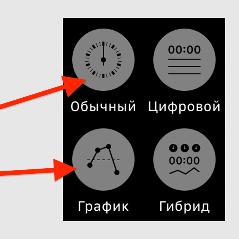 Использование Пункта управления на Apple Watch