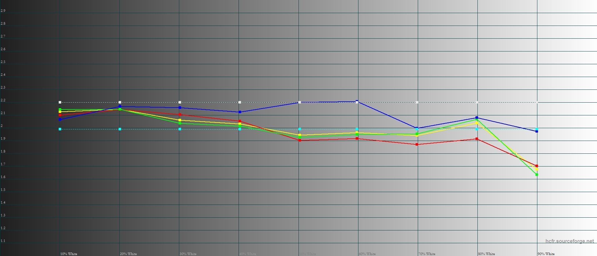 Смартфон Huawei Honor 6X