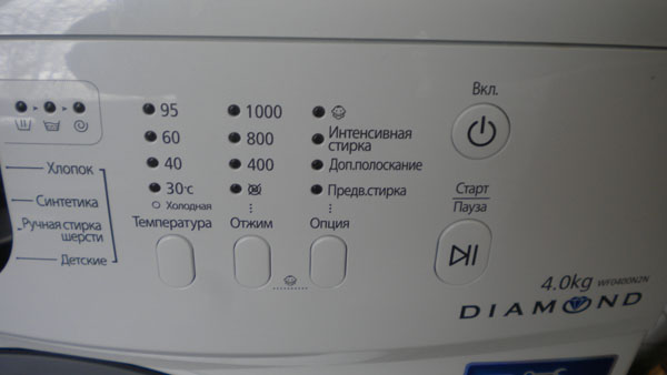 Полезные функции современных стиральных машин 2023