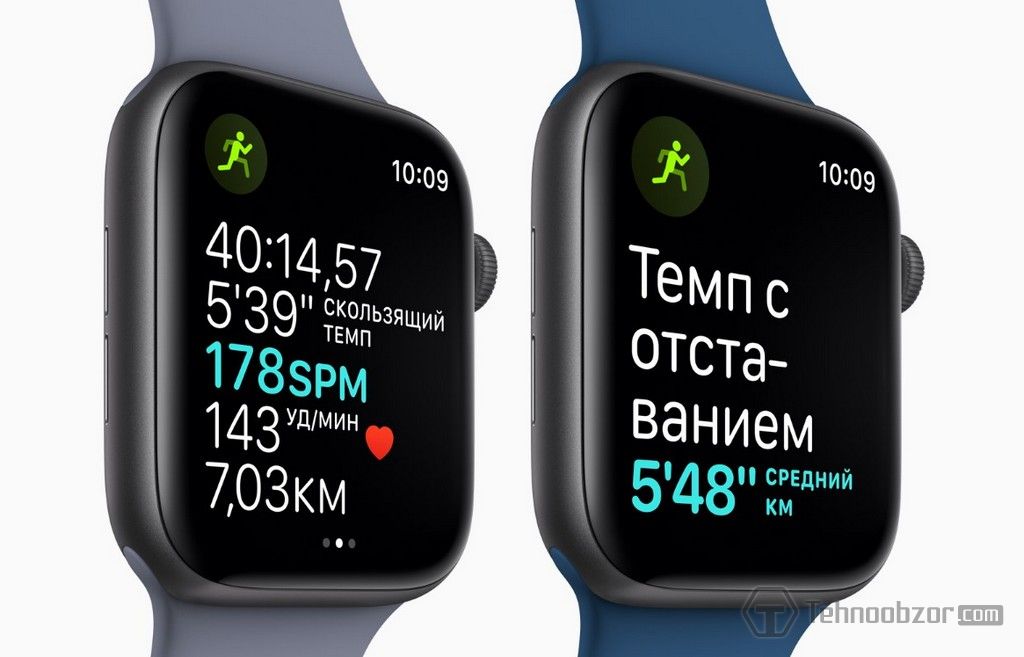 Самый полный обзор Apple Watch Series 4, возможности смарт часовApple Watch Series 4
