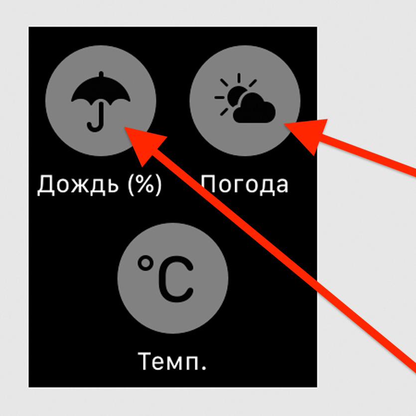 Использование Пункта управления на Apple Watch