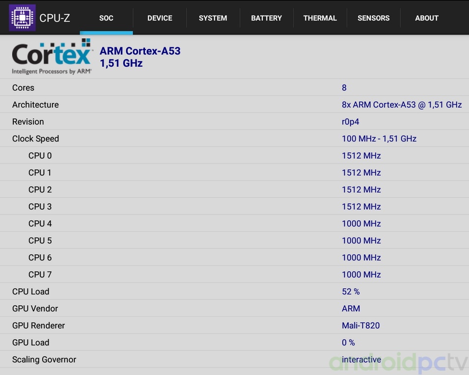 Обзор ТВ-приставки Beelink GT1 Ultimate