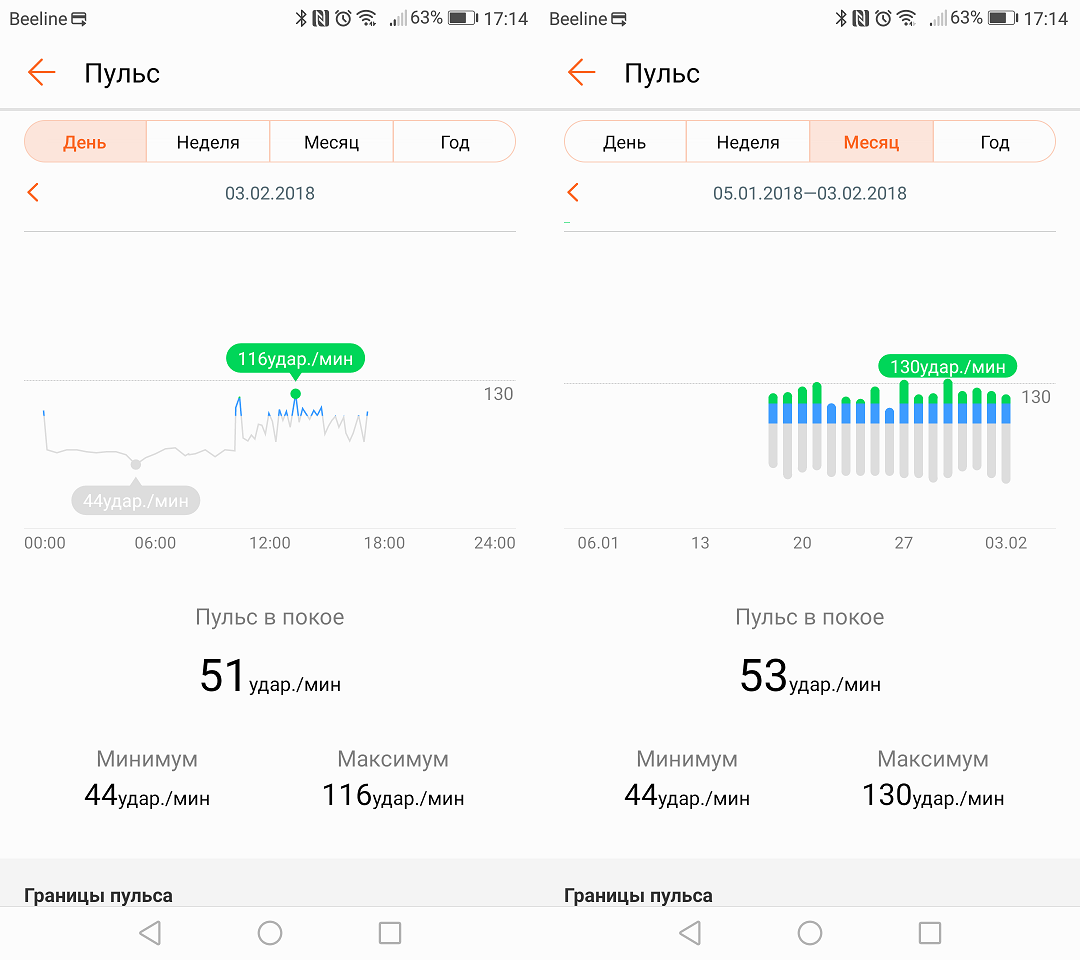 Обзор Huawei Band 2 Pro