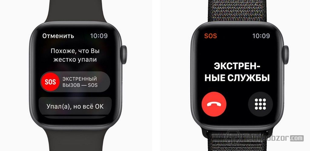 Самый полный обзор Apple Watch Series 4, возможности смарт часовApple Watch Series 4