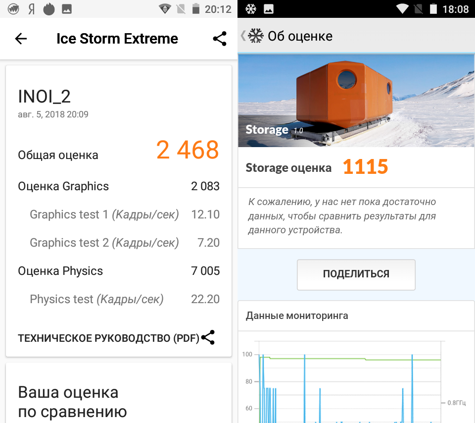 INOI 2 Lite прошивка
