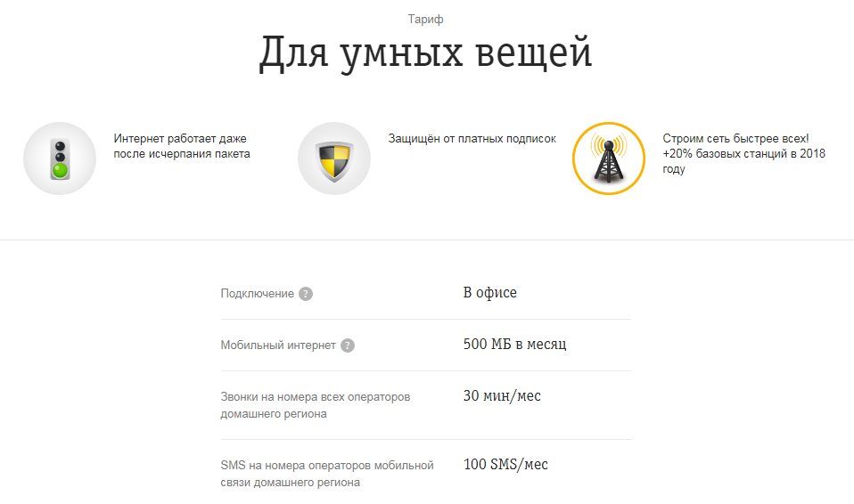 Тариф Умное устройство
