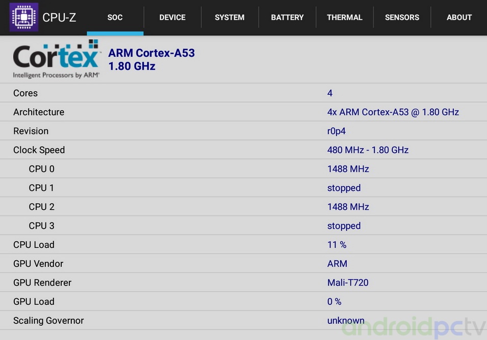 Обзор новой ТВ приставки Beelink GS1 6K