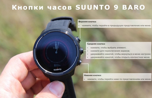 Suunto 9 Baro - обзор и тесты