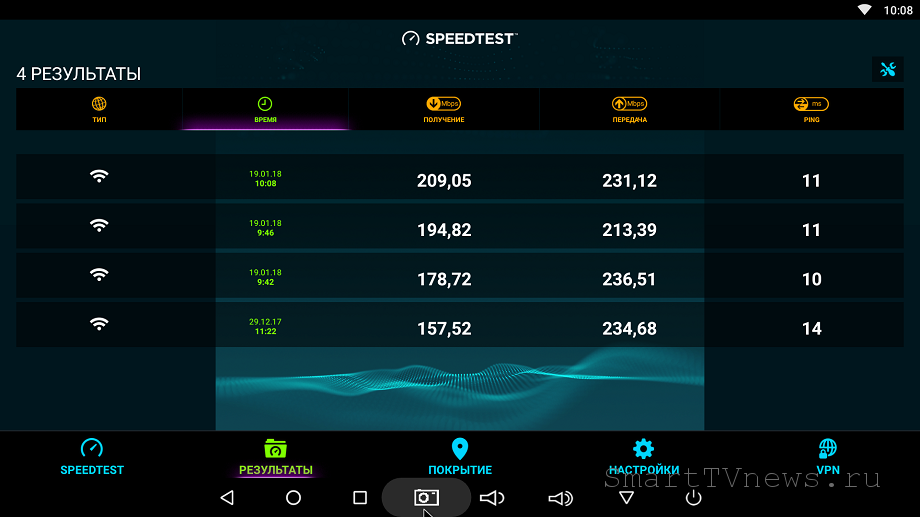 Обзор первой половины чемпионата FIA GT1