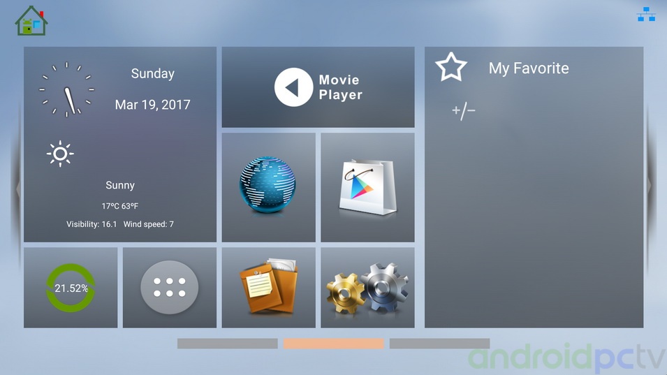 Обзор ТВ-приставки Beelink GT1 Ultimate