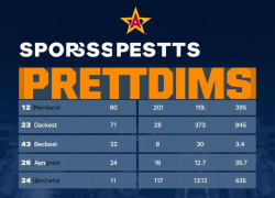 Прогнозы на спорт: как не потерять деньги и время на пустых ставках