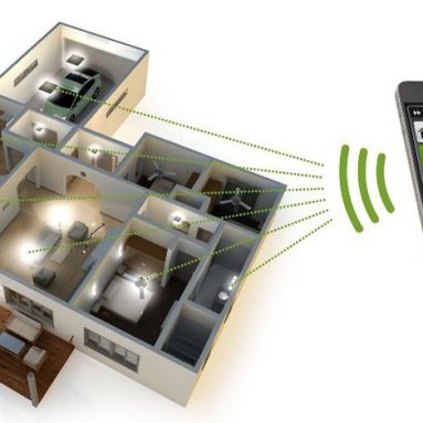 Управление домом через интернет