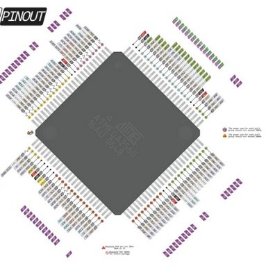 Микроконтроллер Atmega2560