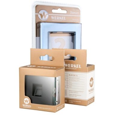 Розетки и выключатели Werkel