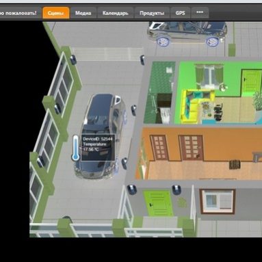 Умный Дом MajorDoMo